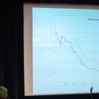 Keynote presentation